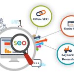 Seo3